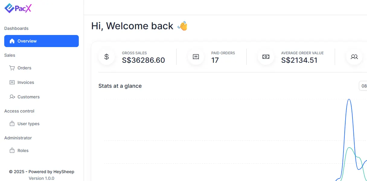 BMS — Billing management with automated due-invoice alerts